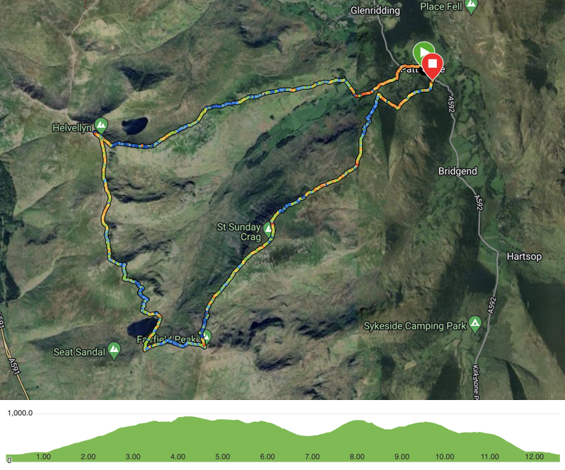 Map Patterdale Striding Edge Fairfield